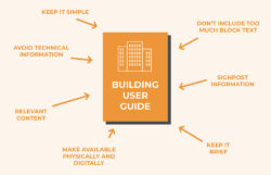 building-user-guide-template