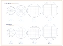 cake-cutting-guide-template