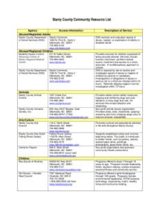 community-resource-guide-template