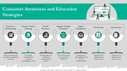 consumer-awareness-guide-template