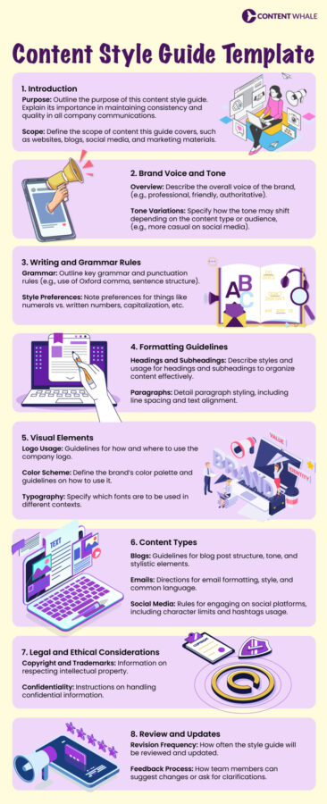 Content Style Guide Template