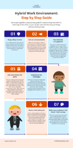 creating-a-guide-template
