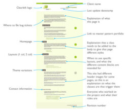 front-end-style-guide-template