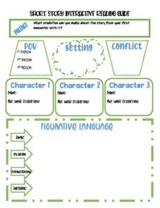 interactive-reading-guide-template