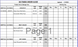 kitchen-order-guide-template