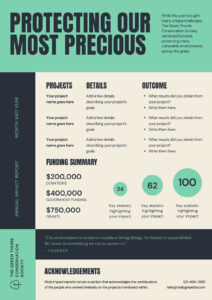 one-page-guide-template