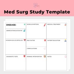 study-guide-template-nursing