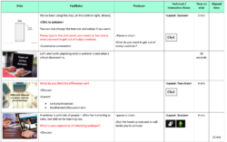 virtual-facilitator-guide-template