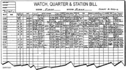 navy-watch-quarter-and-station-bill-template