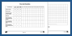 First Aid Kit Checklist Template first-aid-kit-checklist-template