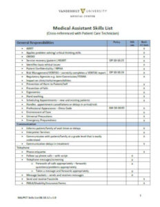medical-assistant-competency-checklist-template