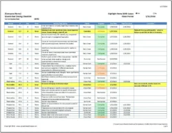 month-end-close-checklist-template