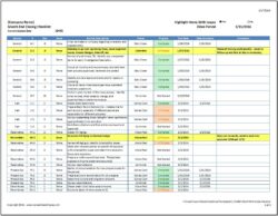 month-end-closing-checklist-template
