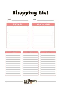 Blank Grocery Shopping List Template blank-grocery-shopping-list-template
