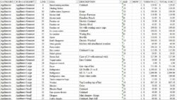 home-insurance-inventory-list-template