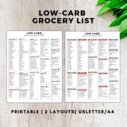 Low Carb Grocery List Template low-carb-grocery-list-template
