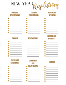 new-years-resolution-list-template