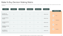 make-or-buy-decision-checklist-template