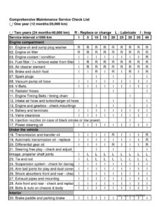 Printer Preventive Maintenance Checklist Template printer-preventive-maintenance-checklist-template