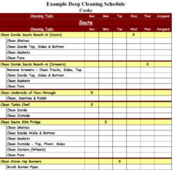 Professional Kitchen Cleaning Checklist Template professional-kitchen-cleaning-checklist-template