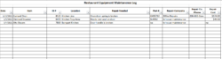 restaurant-equipment-maintenance-checklist-template