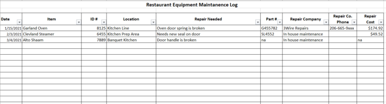 Restaurant Equipment Maintenance Checklist Template