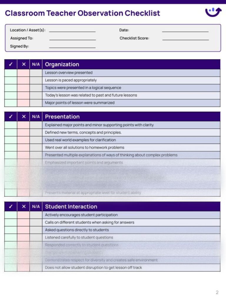 Teacher Academic Supports Checklist Template