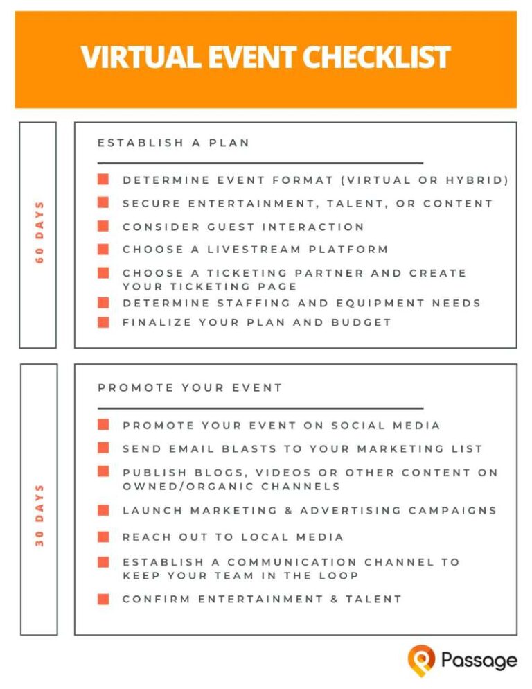 Virtual Event Planning Checklist Template