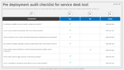 web-application-deployment-checklist-template