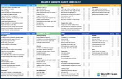 Website Design Audit Checklist Template website-design-audit-checklist-template