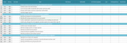 data-center-migration-checklist-template