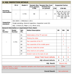 pre-shipment-inspection-checklist-template