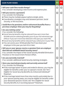 retirement-checklist-template-for-individuals